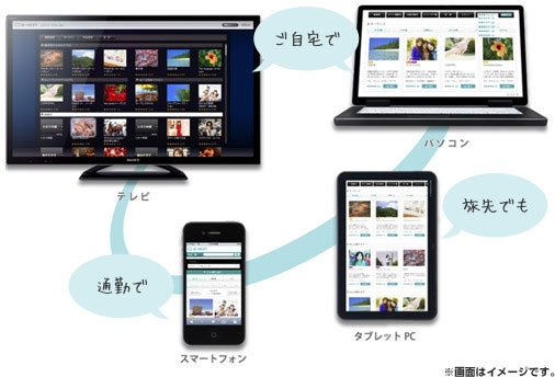 同時視聴は最大4アカウント