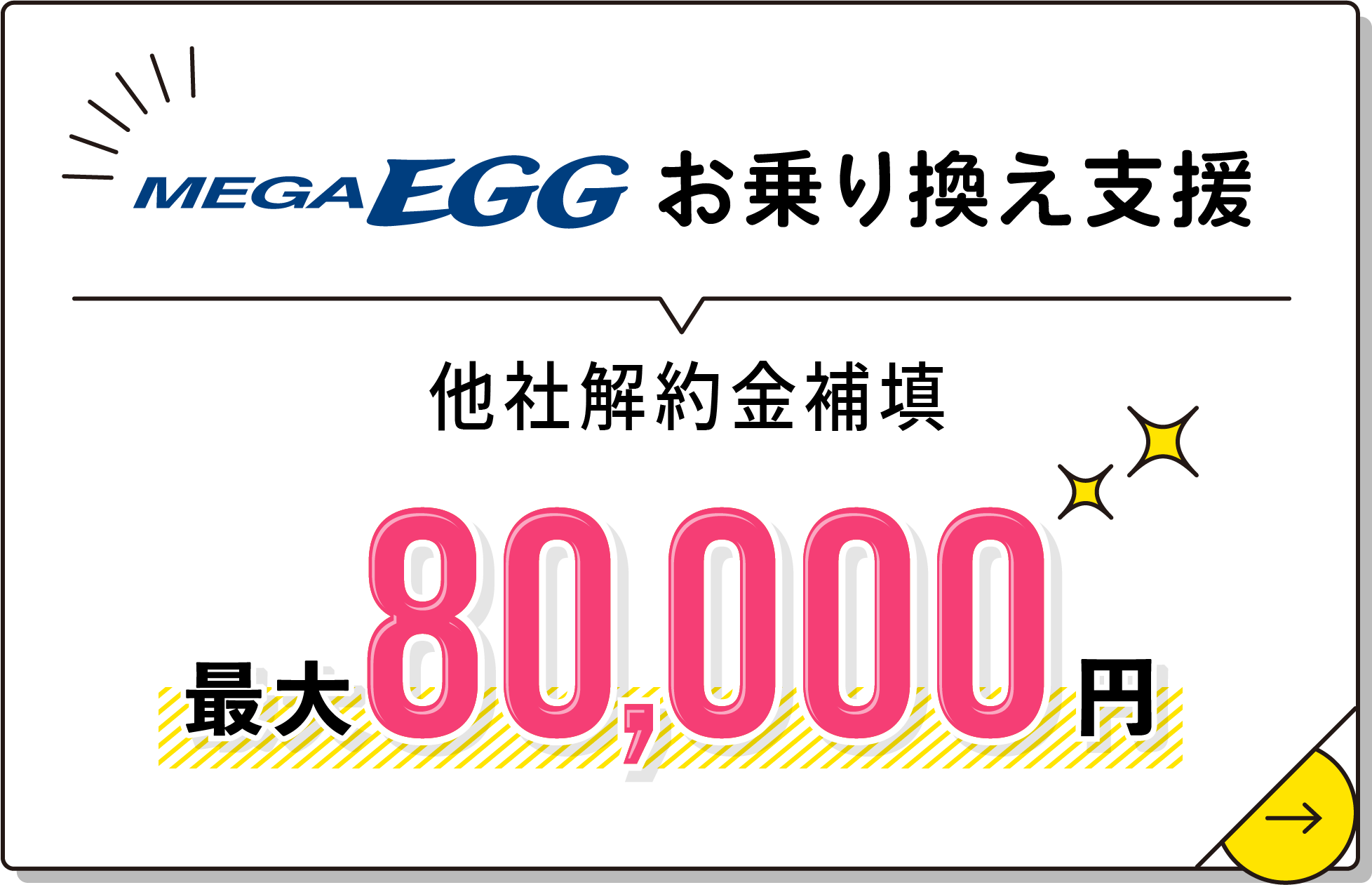 メガ・エッグ お乗り換え支援/他社解約金補填最大80,000円